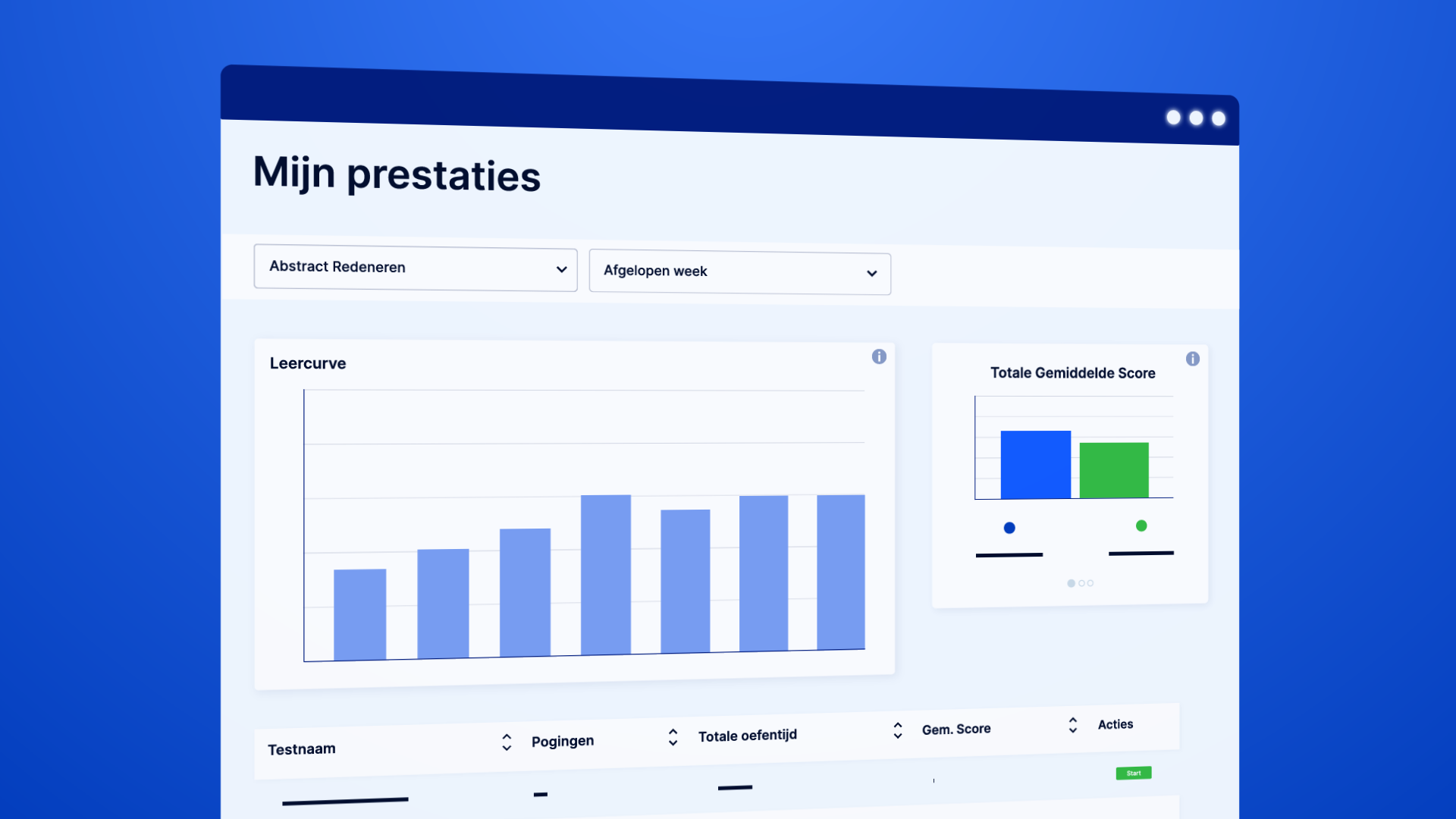 Assessmenttraining.com
